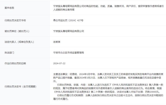 发动员工及员工的亲朋好友购买产品提升销量涉不正当竞争宁波一母婴用品公司被罚2万(图1)