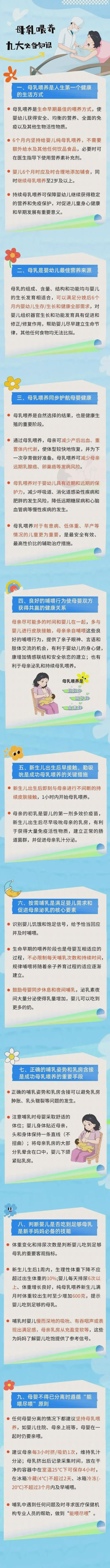 徐州市开展2024年世界母乳喂养周系列活动(图8)