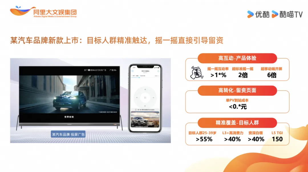 投屏互动广告给母婴、汽车、家庭消费品牌上大分！「大屏系列」特别策划(图10)