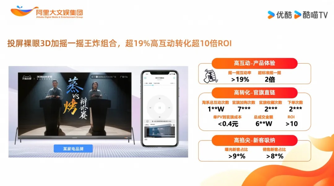 投屏互动广告给母婴、汽车、家庭消费品牌上大分！「大屏系列」特别策划(图13)