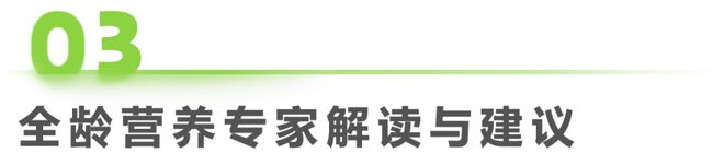 2024年中国全龄儿童健康成长新趋势白皮书(图14)