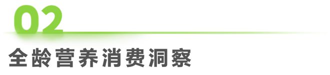 2024年中国全龄儿童健康成长新趋势白皮书(图7)