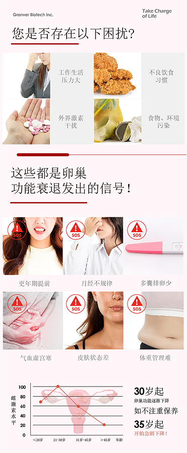 九游娱乐文化：2024全国妇女保健学术大会召开GRANVER吉悦巢引领女性健康护卫风潮(图3)