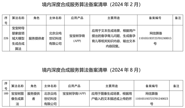 宝宝树孕育成首批鸿蒙生态伙伴打造家庭生活高频场景下的精细化服务(图3)