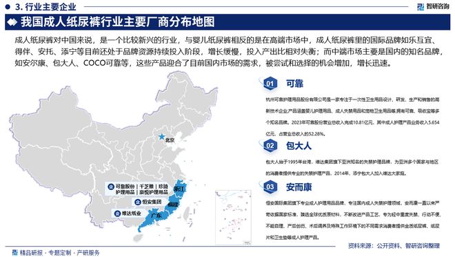 2024版中国成人纸尿裤行业市场竞争格局及发展前景分析报告(图4)
