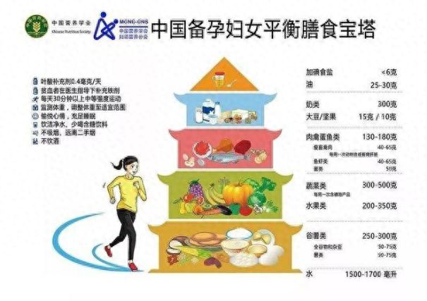 九游娱乐：含天然电解质轻上100%椰子水成为孕妈妈补水首选(图1)