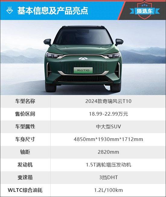 质选车：奇瑞风云T10树立新能源时代新标杆(图1)