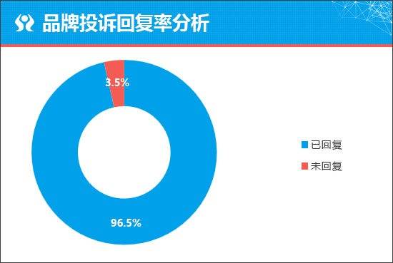 质选车：奇瑞风云T10树立新能源时代新标杆(图7)