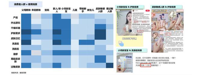 趋势洞察2024年母婴市场未来趋势洞察报告（附）(图11)