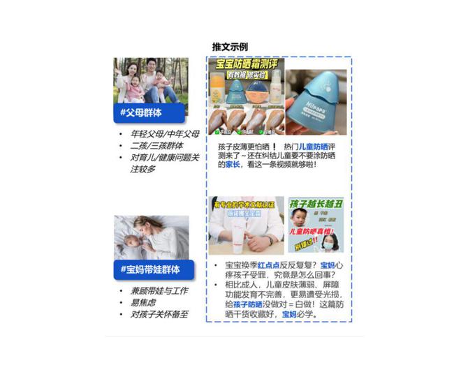 趋势洞察2024年母婴市场未来趋势洞察报告（附）(图10)