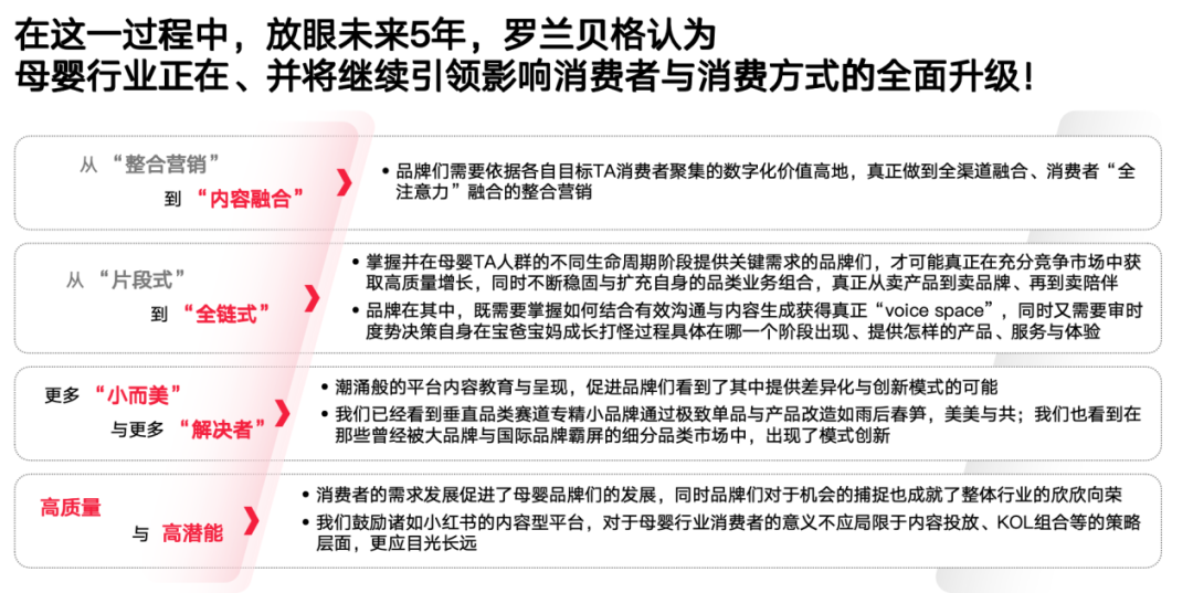 九游娱乐文化：《小红书2024母婴行业洞察报告》发布引领母婴品牌发展新方向(图5)