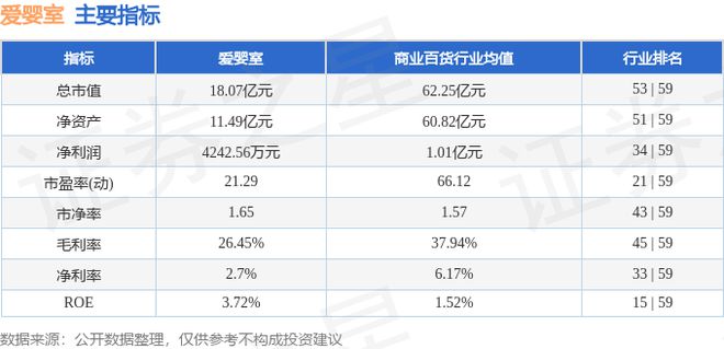 爱婴室（603214）9月24日主力资金净买入223548万元(图2)