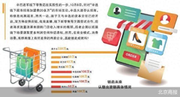 辛巴下一站：孩子王里的“超市梦”(图1)