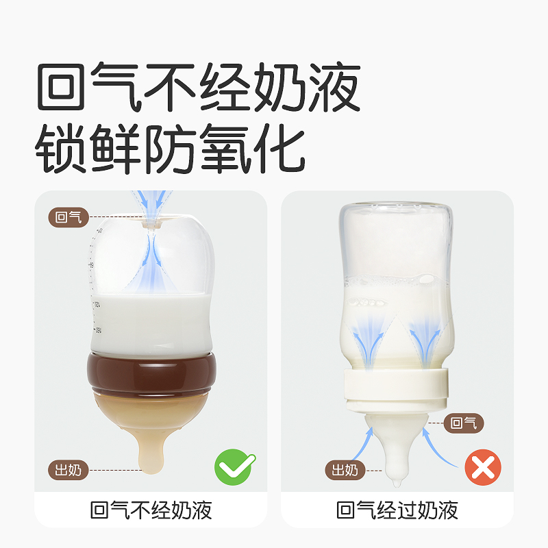 九游娱乐：洞察宝妈需求世喜新生儿奶瓶用心设计缓解育儿焦虑！(图3)