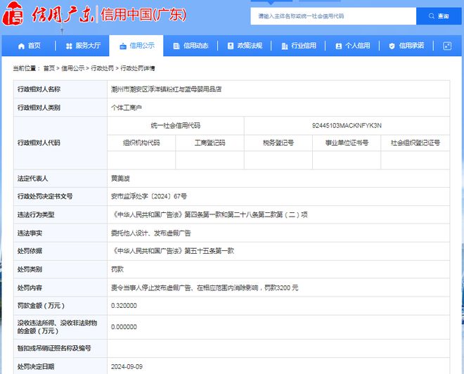 潮州市潮安区浮洋镇粉红与蓝母婴用品店被罚款032万元(图1)