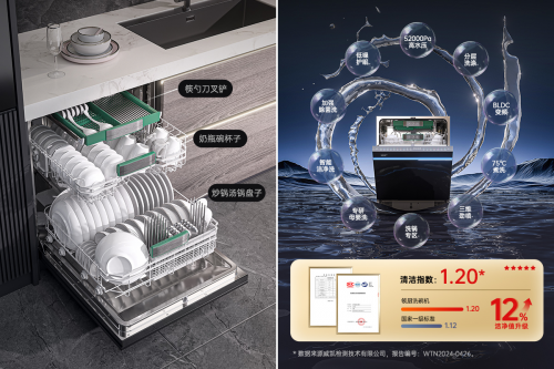 领厨母婴级洗碗机：嵌入厨居新体验智净健康新生活(图4)