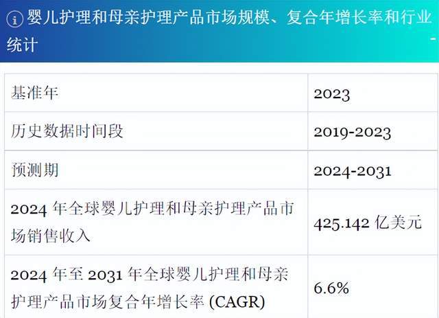 单品月销超万件深圳大卖成亚马逊BS榜常客(图4)