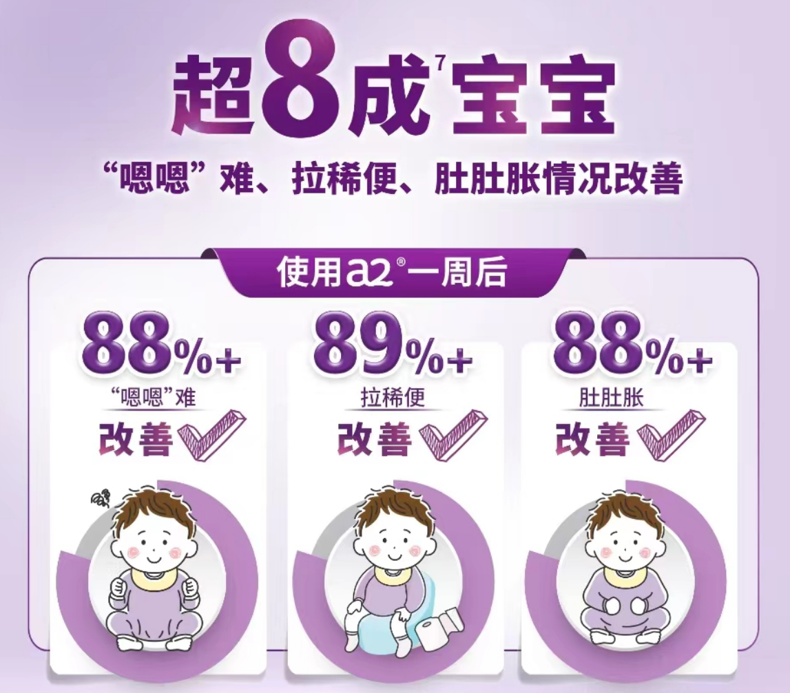 九游娱乐文化：无忧消费将话语权线充当火车头开启新一轮领跑(图2)