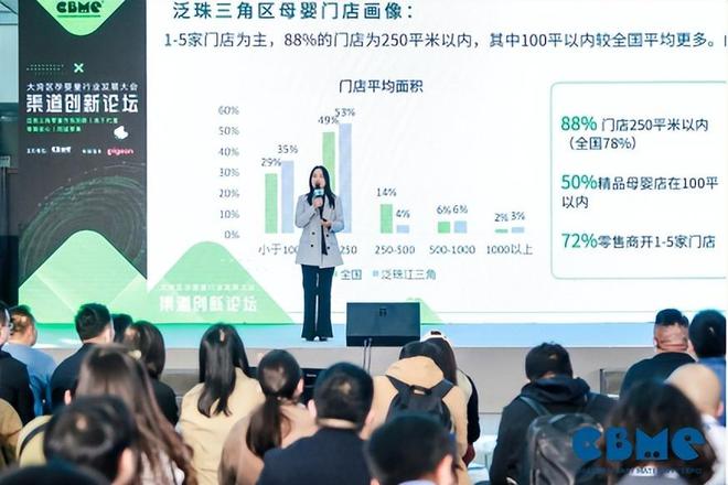 九游娱乐文化：备受期待的CBMEGBA大湾区孕婴童展即将在深圳再次与大家见面(图4)