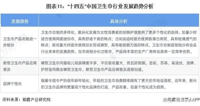 卫生巾的“后院”为什么起火不断?(图1)