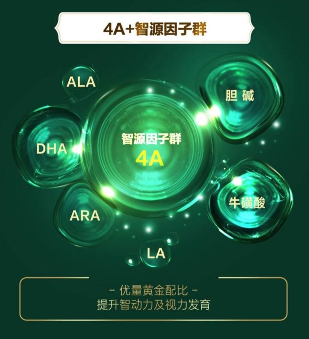 奶粉品牌排行榜：贝因美菁爱有机A2为宝宝保驾护航(图3)