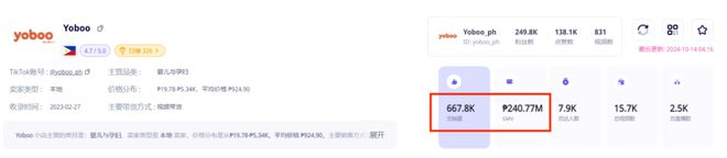一天卖出9000多件杭州母婴品牌在泰国找到新出路(图5)
