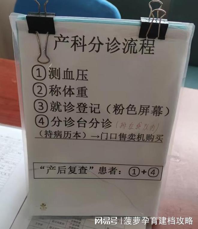 九游娱乐：2024年北医三院最新建档攻略新鲜出炉!(图2)