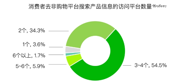 九游娱乐文化：贝亲如何自救？(图10)