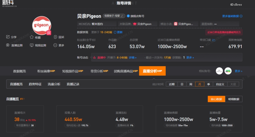 九游娱乐文化：贝亲如何自救？(图11)