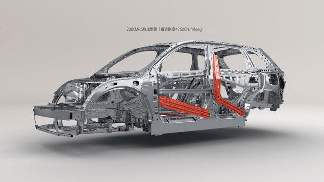 一次拿下中欧澳三大测试机构五星好评国产车都这么秀啦？(图3)