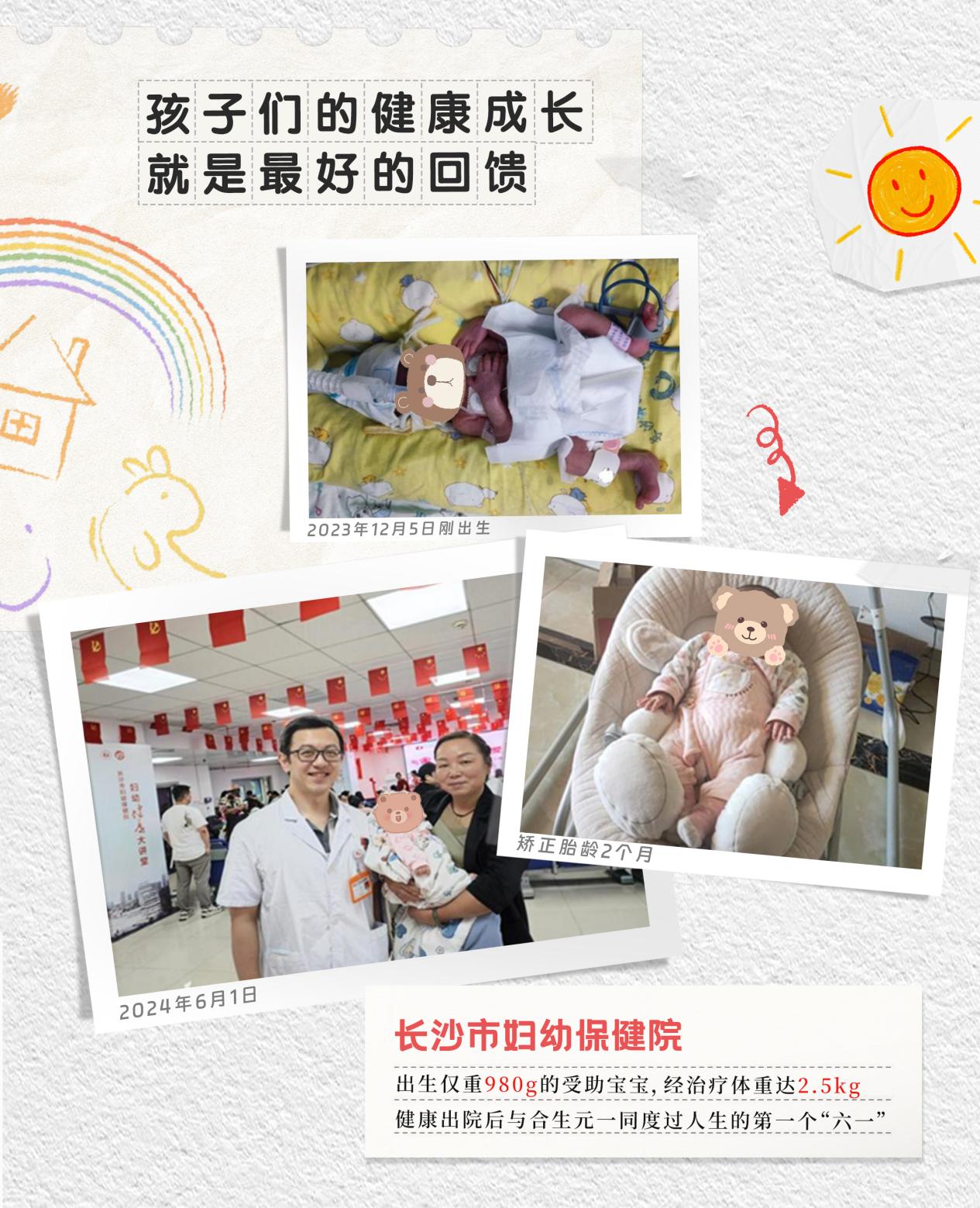 合生元连续10年为母婴健康护航第三批“爱心定点医院”完成15城爱心接力(图1)