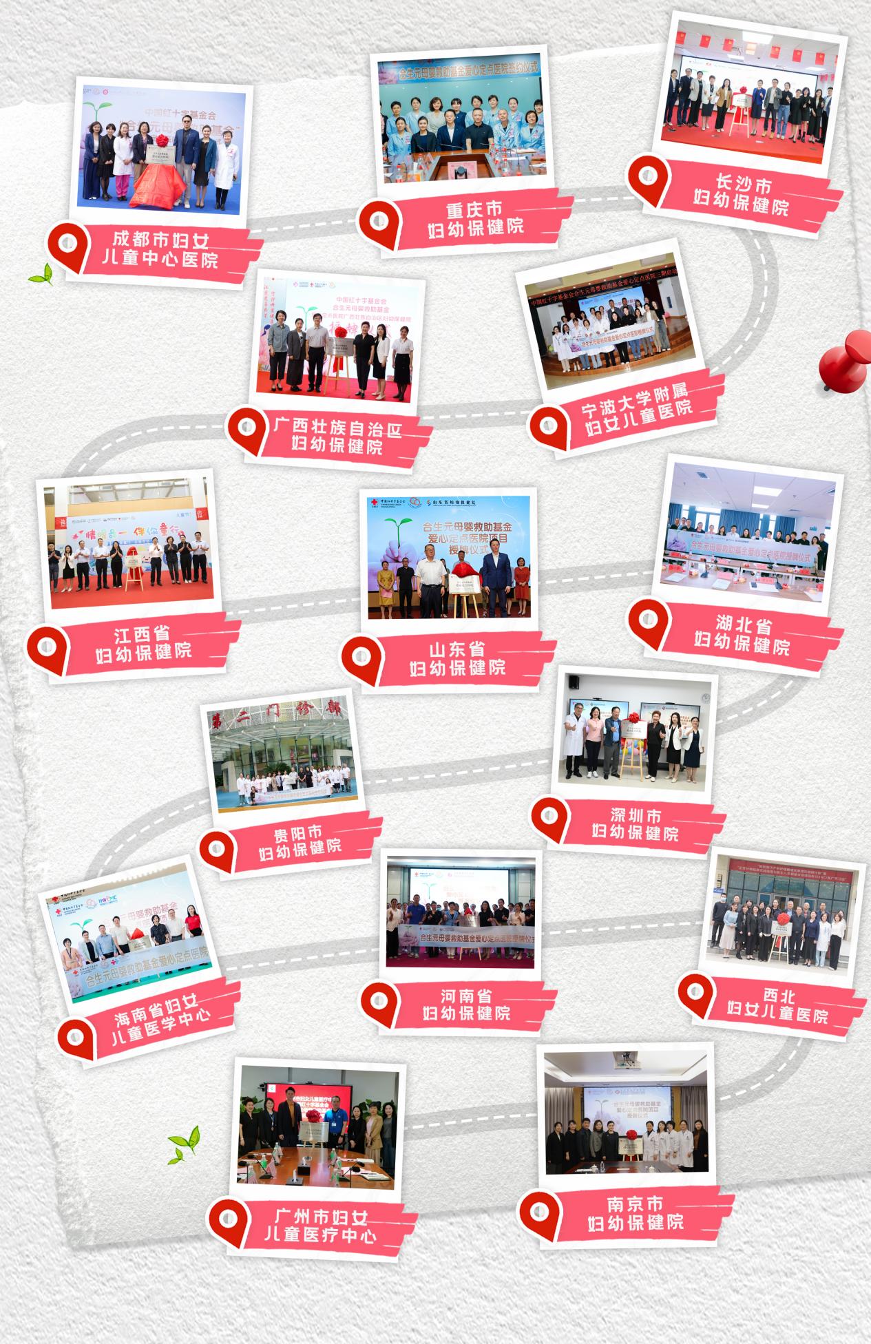 合生元连续10年为母婴健康护航第三批“爱心定点医院”完成15城爱心接力(图3)