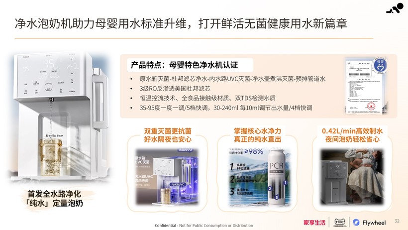 家享生活×TMIC×Flywheel飞未联合发布《2024母婴家电趋势白皮书(图14)