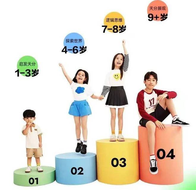 领跑母婴赛道宝宝树走向下一站(图9)