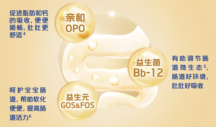 再创佳绩！海普诺凯能立多斩获2024妈妈网母婴品牌口碑榜“品质典范奖”！(图5)