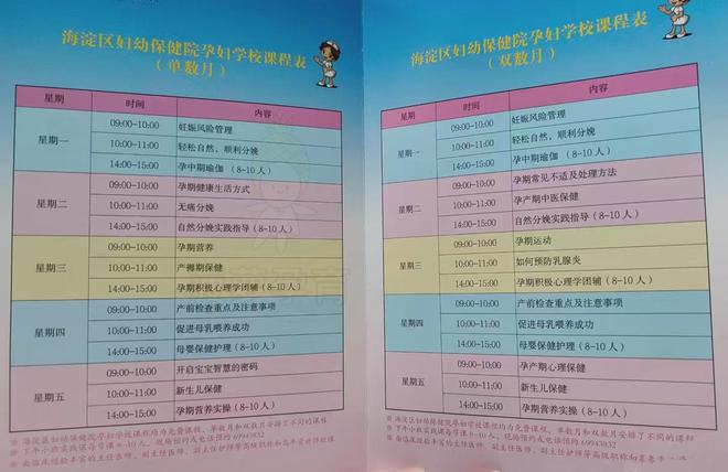 如何在海淀妇幼建档？具体建档流程是什么？(图2)