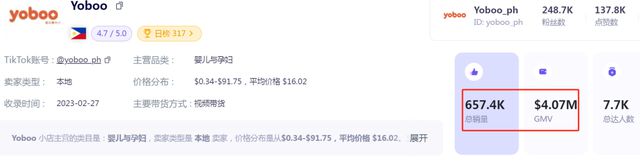 九游娱乐文化：在TikTok上起飞母婴大卖出海揽收400多万美金(图1)