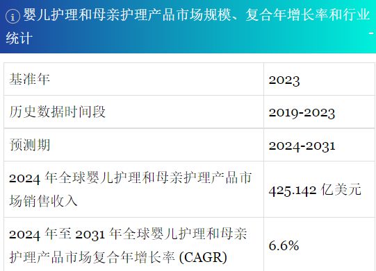 九游娱乐文化：在TikTok上起飞母婴大卖出海揽收400多万美金(图4)