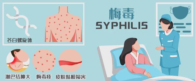 健康科普消除“艾梅乙”母婴传播之反对家庭暴力促进性别平等！(图2)