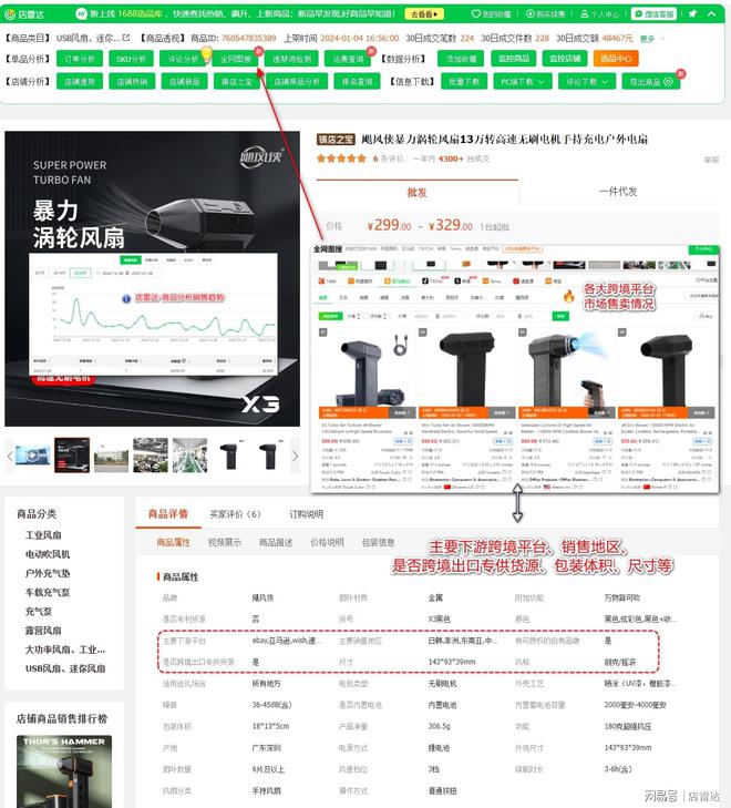 2025年开年运费大涨跨境卖家面临新挑战(图2)