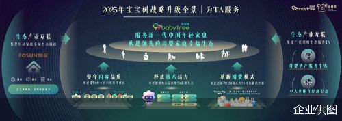 2024金树盛典圆满落幕宝宝树发布2025战略升级全景全擎赋能母婴生态(图1)