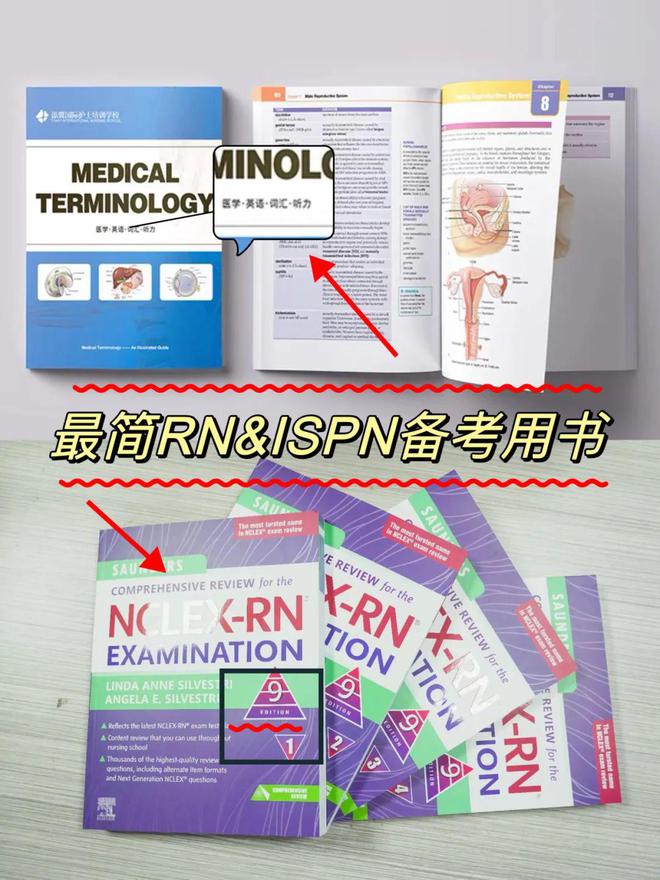 是谁还不知道考国际护士证的教材是哪本？(图2)