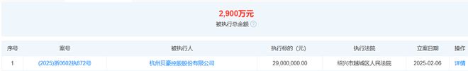 可优比创始人杨樊被限消！2900万债务曝光(图1)