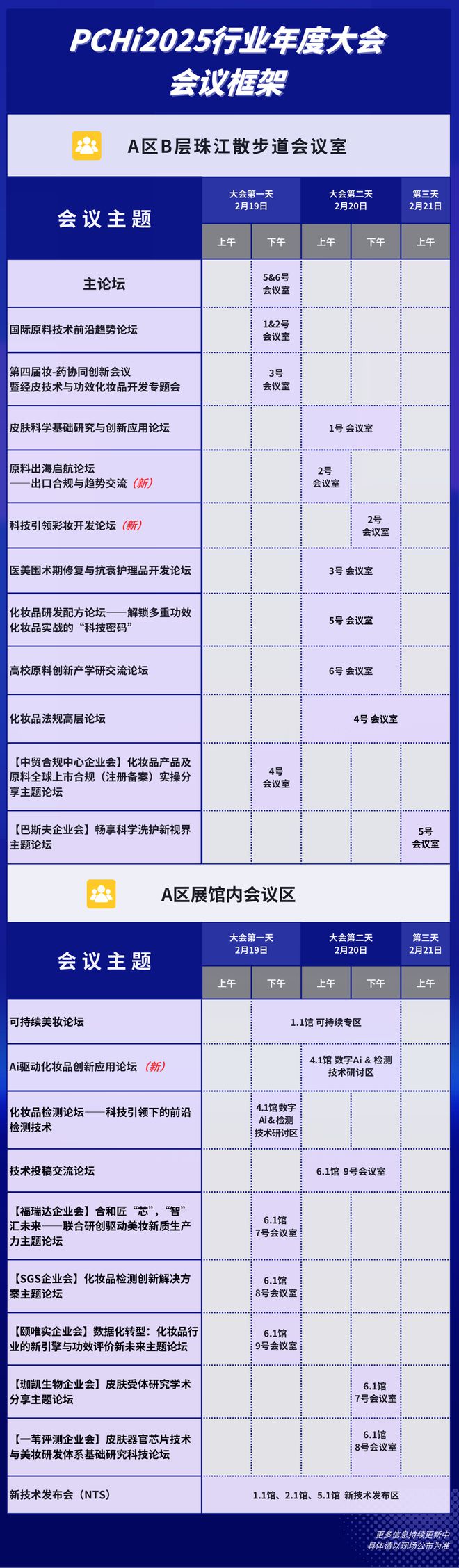 PCHi2025小鱼亲测邀您一同探索化妆品行业新征程(图2)