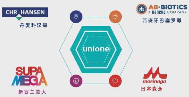 带领母婴渠道盘活益生菌生意！悠尼恩“有尼更精准”大会亮点剧透(图4)