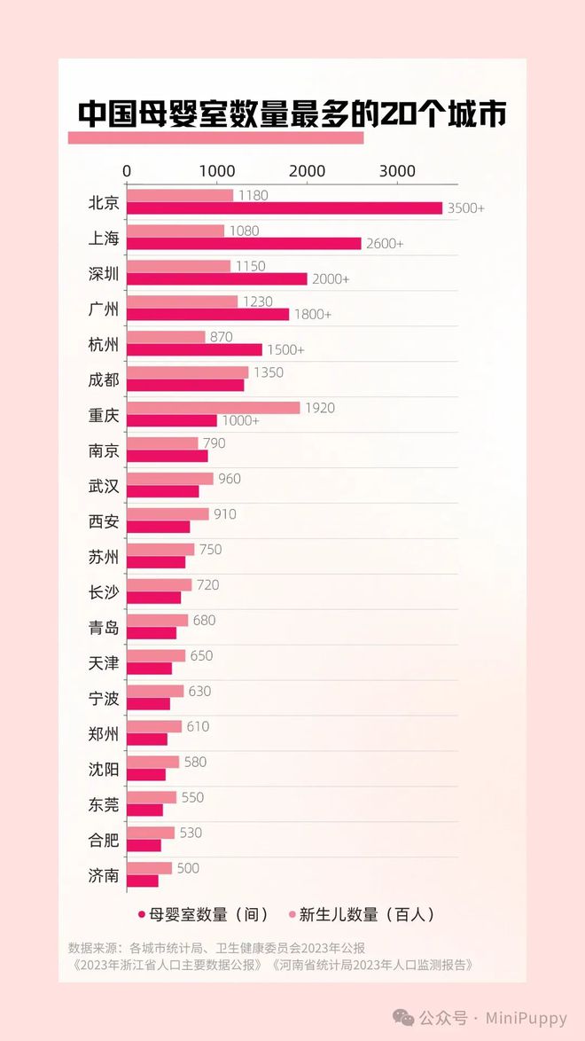 上海已建成2600多个！部分却大门紧锁还有的沦为杂物间…男士很无助：为什么不让我们进？(图1)