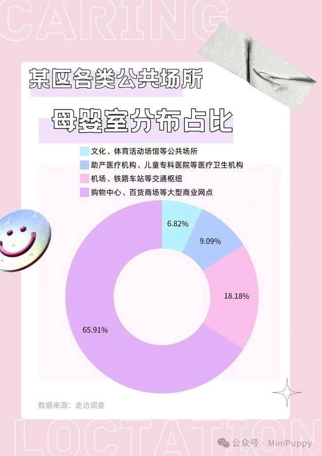 上海已建成2600多个！部分却大门紧锁还有的沦为杂物间…男士很无助：为什么不让我们进？(图2)