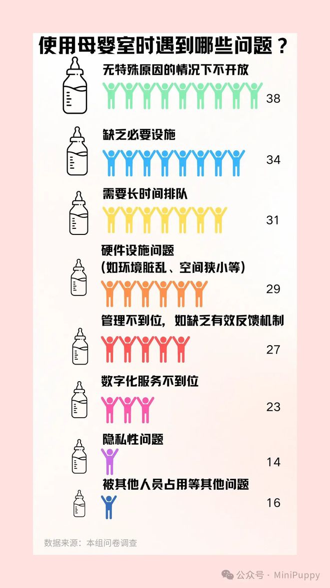 上海已建成2600多个！部分却大门紧锁还有的沦为杂物间…男士很无助：为什么不让我们进？(图8)