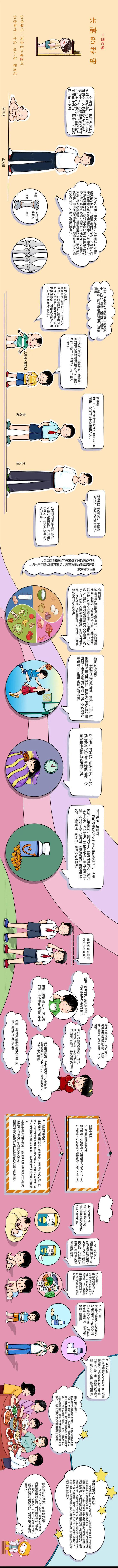 孩子长不高的原因找到了快自查！(图1)