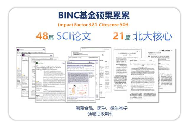 健合BINC基金硕果累累为母婴健康提供丰富的科学依据(图3)